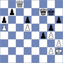 Ulloa Centeno - Parra Gonzales (Chess.com INT, 2020)