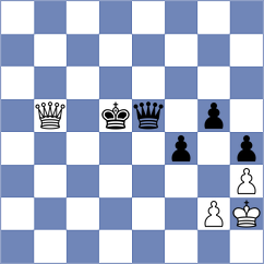 Smieszek - Olivares Olivares (chess.com INT, 2024)