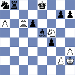 Xu - Yelisieiev (chess.com INT, 2023)