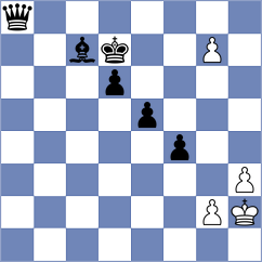 Niyonsaba - Malehloa (Chess.com INT, 2021)