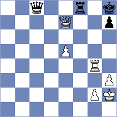Romashov - Stan (Chess.com INT, 2020)