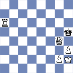 Petkova - Mishev (Borovec, 2002)