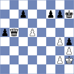 Duong - Shapiro (Windsor, 2015)