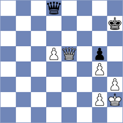 Giri - Kornev (chess.com INT, 2025)