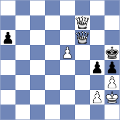 Kobo - Budrewicz (chess.com INT, 2022)