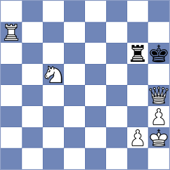 Hon - Musat (chess.com INT, 2023)