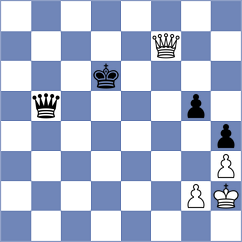 Abdisalimov - Amin (Kuwait City KUW, 2025)