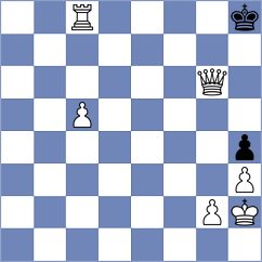 Mentile - Kiseljova (chess.com INT, 2022)