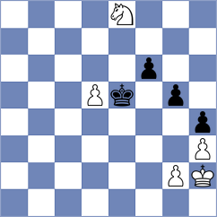 Arhan - Grandelius (chess.com INT, 2024)
