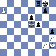 Krylov - Phillips (chess.com INT, 2022)
