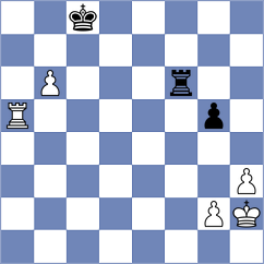 Zhou - Medina (chess.com INT, 2025)