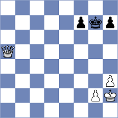 Perera Alfonso - Skliarov (Chess.com INT, 2021)