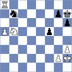 Kosakowski - Le (chess.com INT, 2025)
