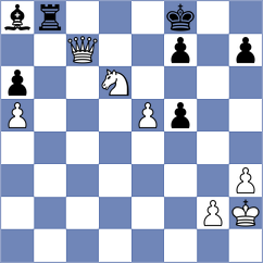 Yagupov - Turgut (chess.com INT, 2024)