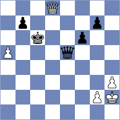 Shankland - Javakhadze (chess.com INT, 2025)