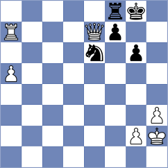 Arsenie - Kukushkin (Stockholm SWE, 2024)