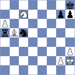 Mijovic - Vshivkov (chess.com INT, 2024)