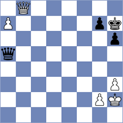 Nedelcu - Djurovic (Terme Catez SLO, 2024)