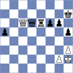 Dziththauly Ramadhan - Bryakin (chess.com INT, 2022)