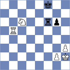 Yurovskykh - Sabreen Oraby (chess.com INT, 2024)