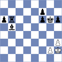 Zallio - Floresvillar Gonzalez (chess.com INT, 2023)