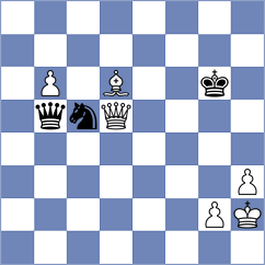 Shirov - Lou (Europe Echecs INT, 2021)