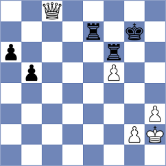Vasenev - Shehzad (chess.com INT, 2025)