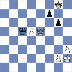 Belov - Todorovic (chess.com INT, 2023)
