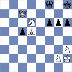 Kushagra - Wang (Pozarevac SRB, 2024)
