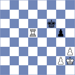 Grycel - Mohammadi (chess.com INT, 2024)