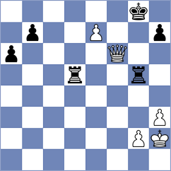 Gant - Rathnakaran (chess.com INT, 2022)
