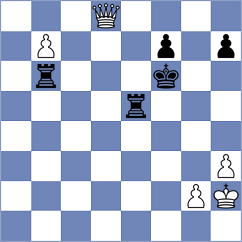 Muhammad Shahzeb - Guzman Lozano (chess.com INT, 2023)