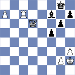 Rendle - Ghasi (Chess.com INT, 2021)