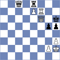 Abdul Moula - Lopez Rayo (chess.com INT, 2025)