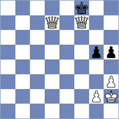 Villacis Agualema - Mera Merchan (Chess.com INT, 2020)