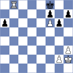 Tharushi - Qian (chess.com INT, 2024)