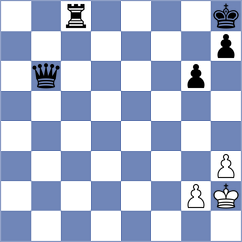 Yeritsyan - Gulecyuz (chess.com INT, 2022)