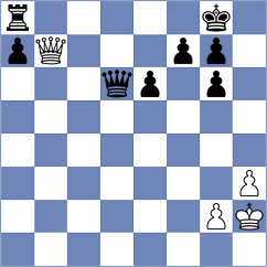 Dereusme - Le Forestier (Europe Echecs INT, 2020)