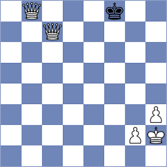 Girard - Busson (Europe Echecs INT, 2020)
