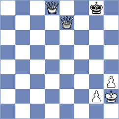 Tayyebi - Hashemi (Chess.com INT, 2021)