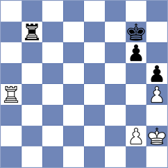 Idani - Radjabov (chess.com INT, 2024)