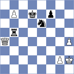 Naroditsky - Karas (chess.com INT, 2025)