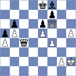 Camacho Campusano - Ernst (chess.com INT, 2025)