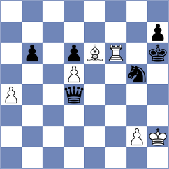 Pauta Cuenca - Morales Risco (Chess.com INT, 2020)