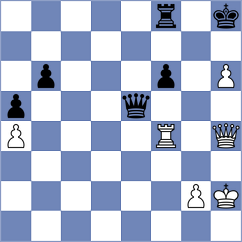 Bisguier - Marovic (Zagreb, 1965)