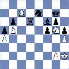 Zanette - Devaev (chess.com INT, 2025)