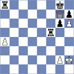 Sjugirov - Bachmann Schiavo (chess.com INT, 2025)