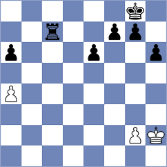 Toepper - Stosberg (Playchess.com INT, 2020)