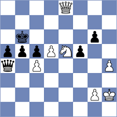 Madaminov - Dudognon (Chess.com INT, 2021)