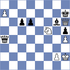 Xiong - Megalios (chess.com INT, 2024)
